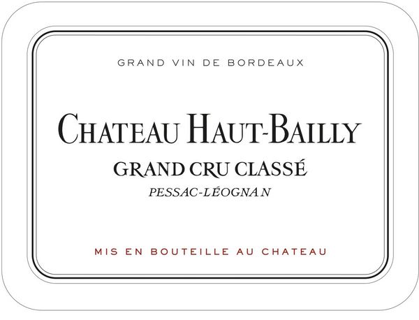 2022 Château Haut-Bailly Pessac-Léognan