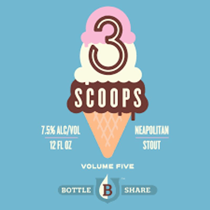 Lukas Liquor Superstore Lone Tree, CO ⋆ KEG DUCLAW 3 SCOOPS STOUT 5GAL